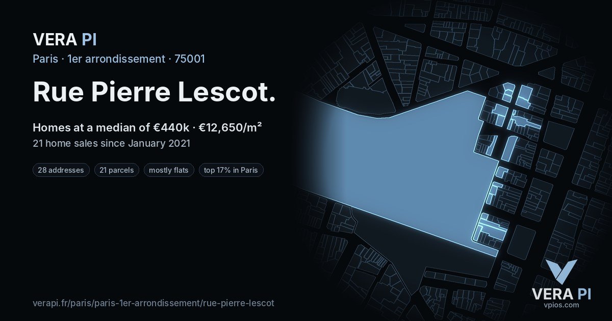 Rue Pierre Lescot, 1er arrondissement at night – every parcel coloured by the prices around it, the street's own parcels lit
