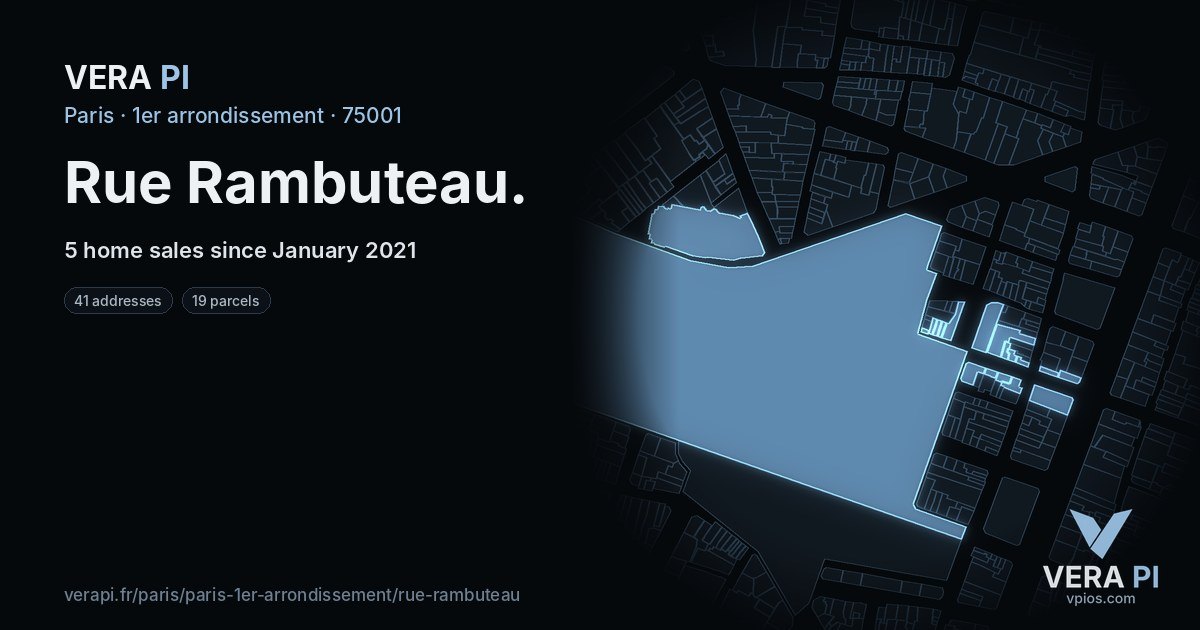Rue Rambuteau, 1er arrondissement at night – every parcel coloured by the prices around it, the street's own parcels lit