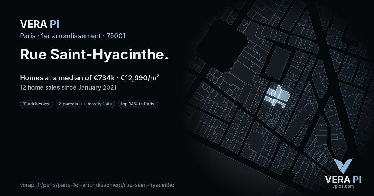 Rue Saint-Hyacinthe, 1er arrondissement at night – every parcel coloured by the prices around it, the street's own parcels lit