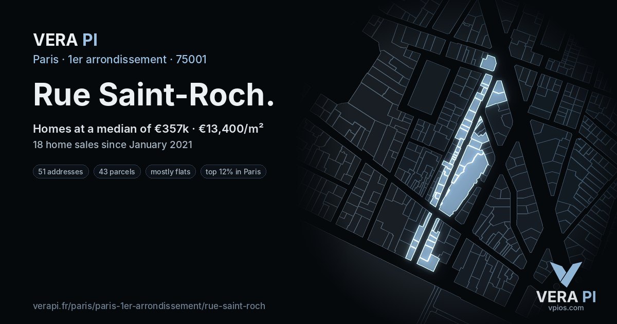 Rue Saint-Roch, 1er arrondissement at night – every parcel coloured by the prices around it, the street's own parcels lit