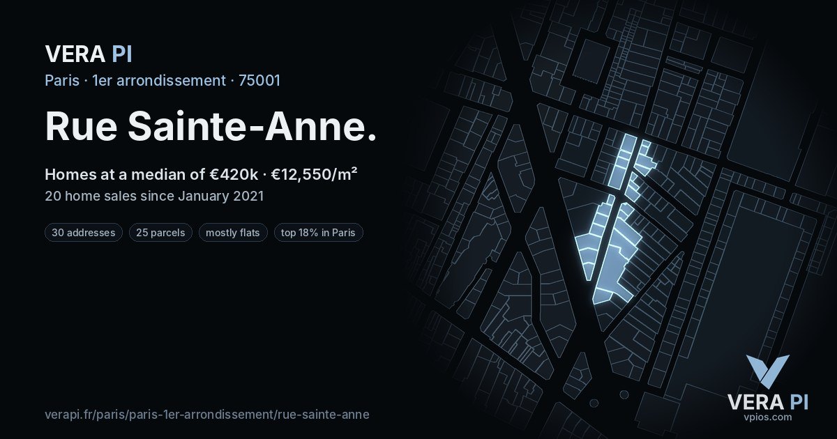 Rue Sainte-Anne, 1er arrondissement at night – every parcel coloured by the prices around it, the street's own parcels lit