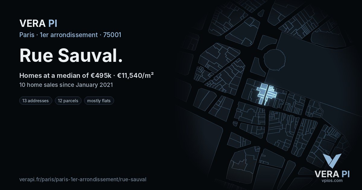 Rue Sauval, 1er arrondissement at night – every parcel coloured by the prices around it, the street's own parcels lit