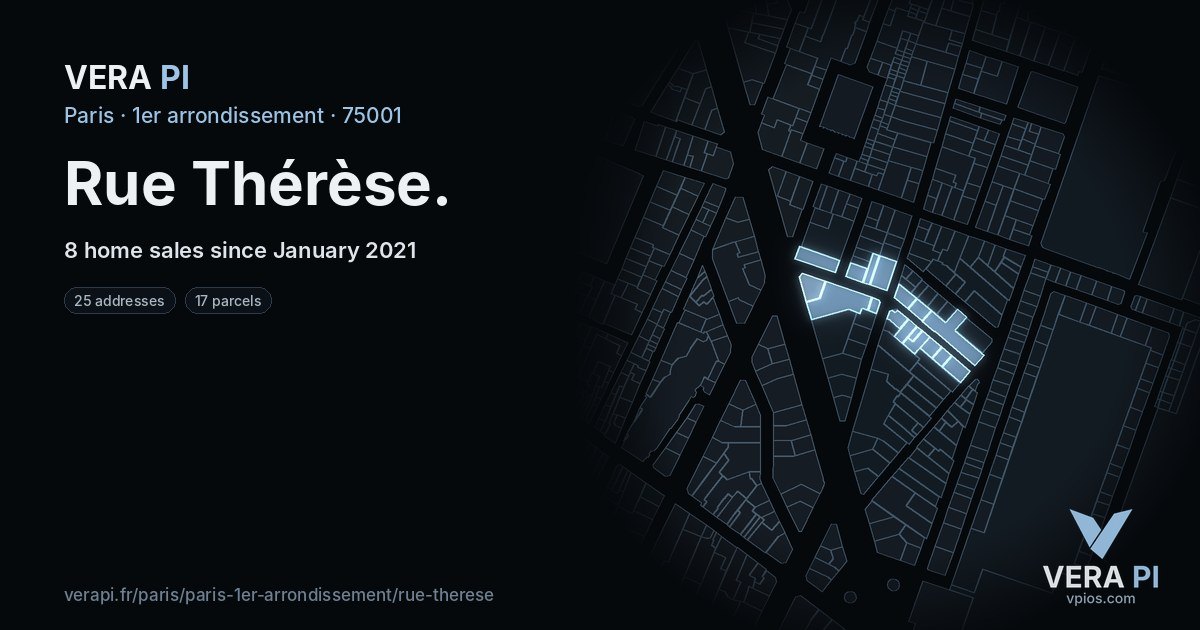 Rue Thérèse, 1er arrondissement at night – every parcel coloured by the prices around it, the street's own parcels lit