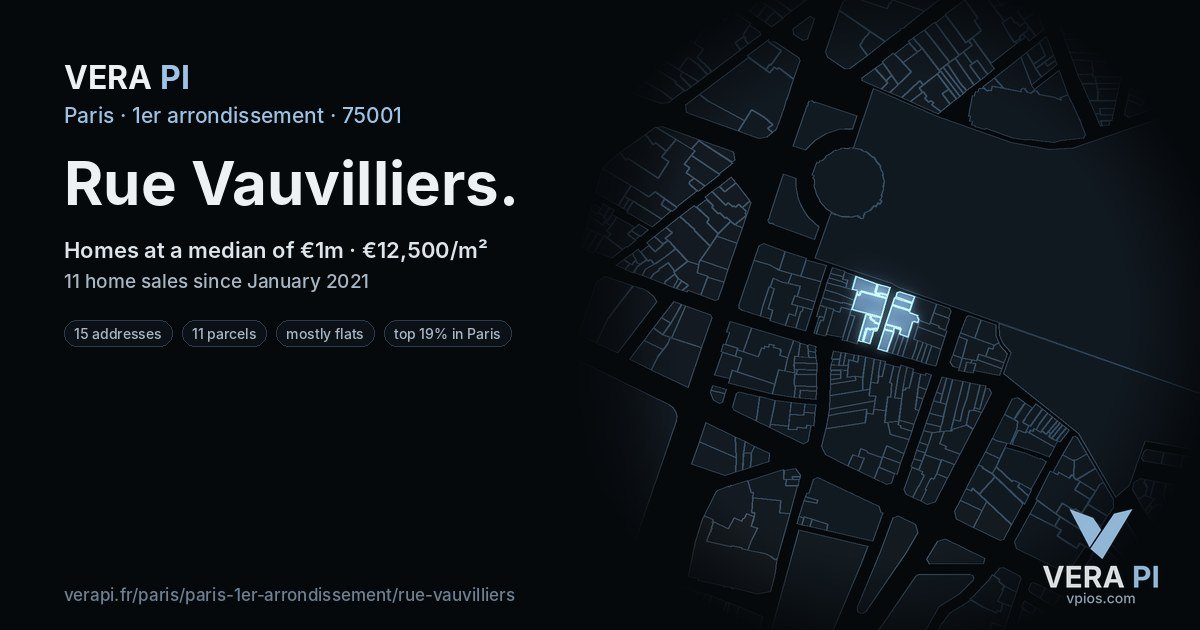 Rue Vauvilliers, 1er arrondissement at night – every parcel coloured by the prices around it, the street's own parcels lit