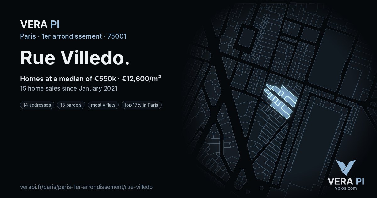 Rue Villedo, 1er arrondissement at night – every parcel coloured by the prices around it, the street's own parcels lit