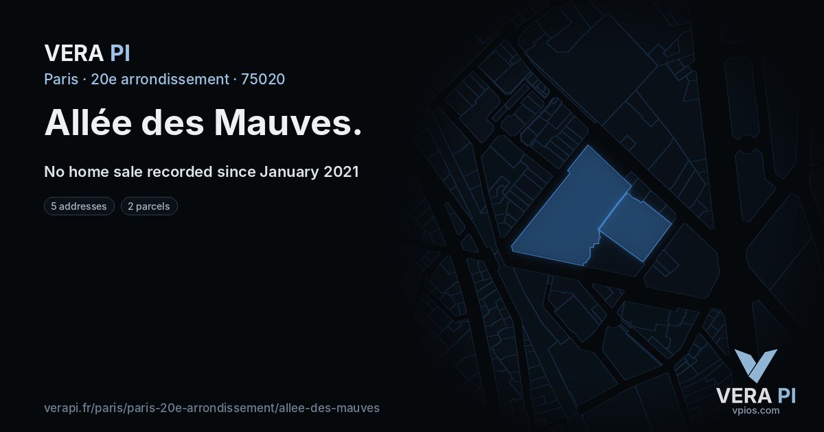Allée des Mauves, 20e arrondissement at night – every parcel coloured by the prices around it, the street's own parcels lit