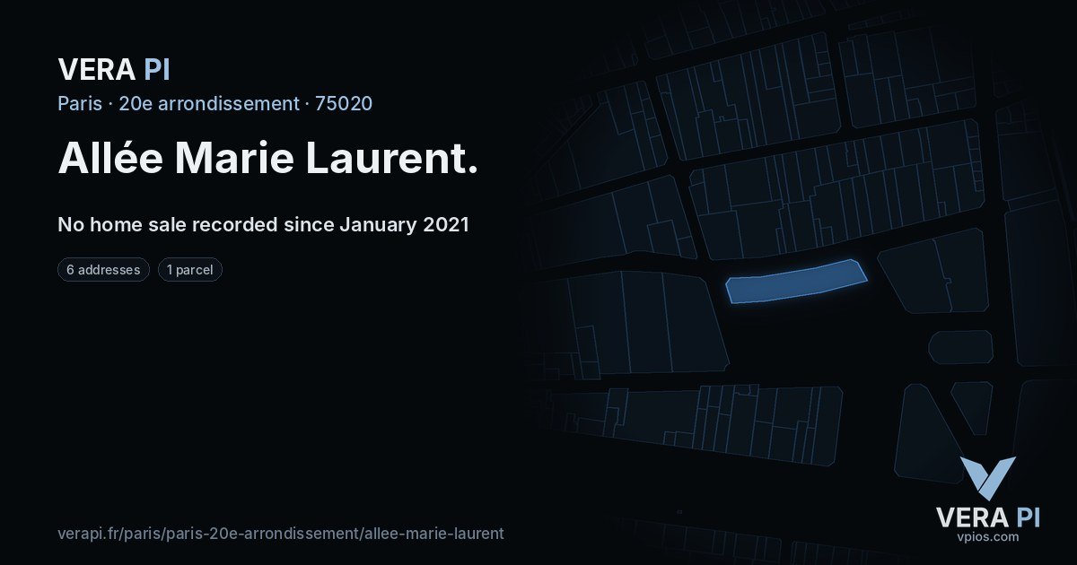 Allée Marie Laurent, 20e arrondissement at night – every parcel coloured by the prices around it, the street's own parcels lit