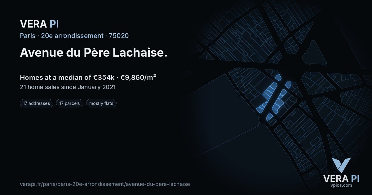 Avenue du Père Lachaise, 20e arrondissement at night – every parcel coloured by the prices around it, the street's own parcels lit