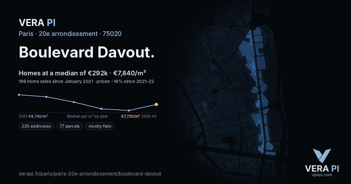 Boulevard Davout, 20e arrondissement at night – every parcel coloured by the prices around it, the street's own parcels lit