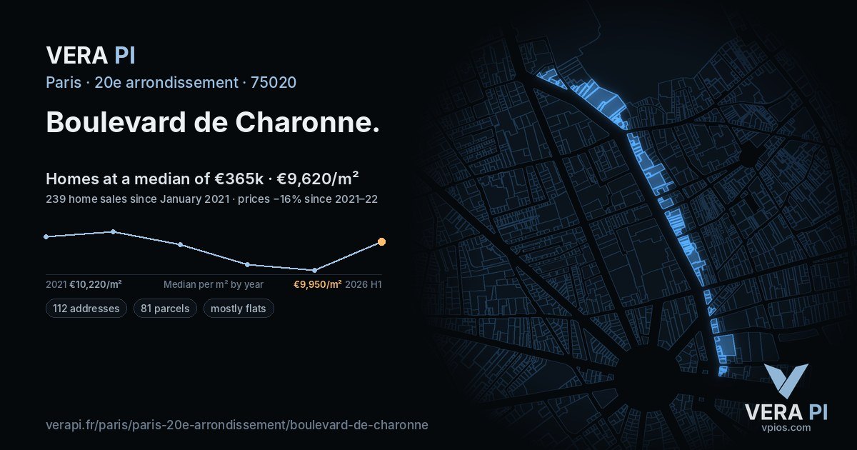 Boulevard de Charonne, 20e arrondissement at night – every parcel coloured by the prices around it, the street's own parcels lit