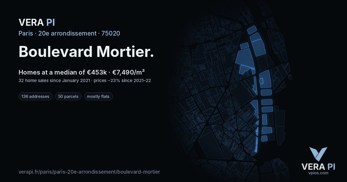 Boulevard Mortier, 20e arrondissement at night – every parcel coloured by the prices around it, the street's own parcels lit