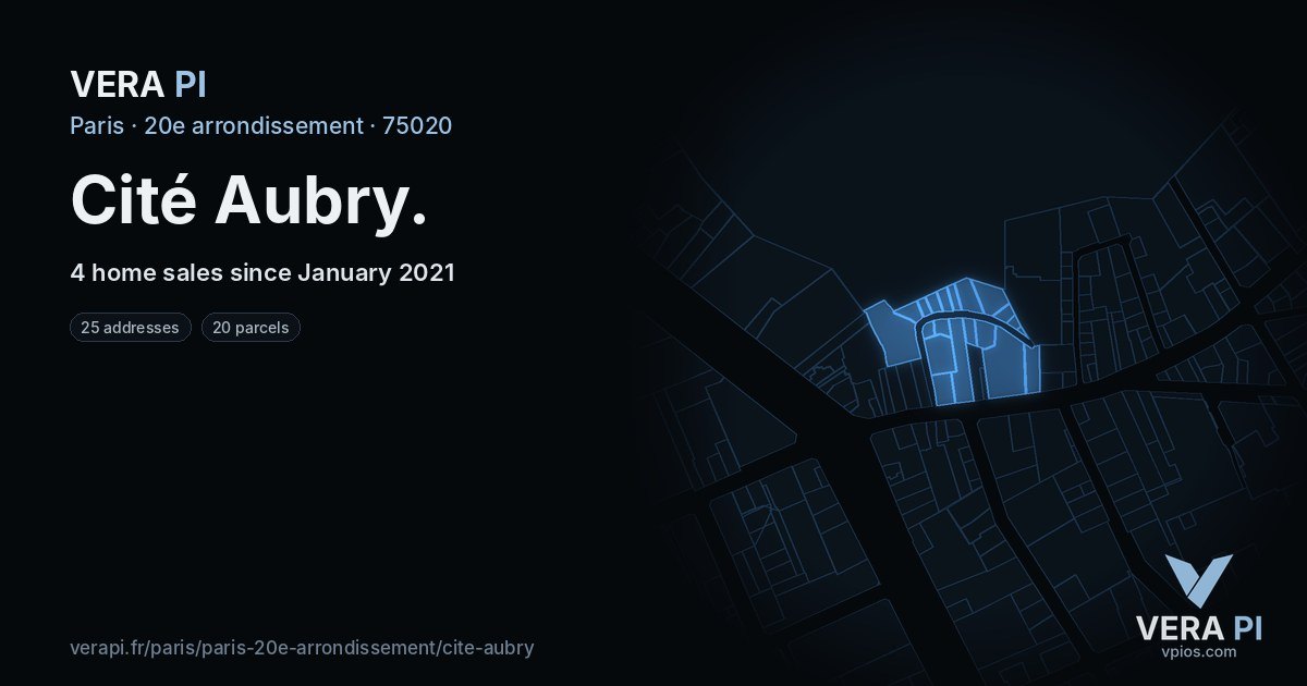 Cité Aubry, 20e arrondissement at night – every parcel coloured by the prices around it, the street's own parcels lit