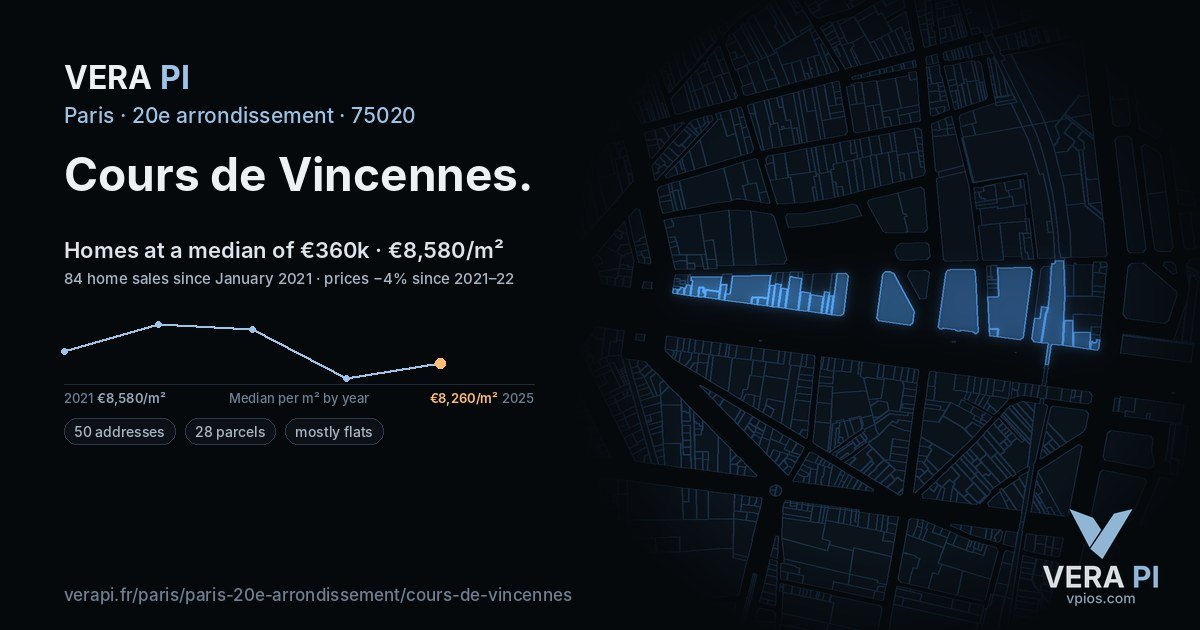 Cours de Vincennes, 20e arrondissement at night – every parcel coloured by the prices around it, the street's own parcels lit