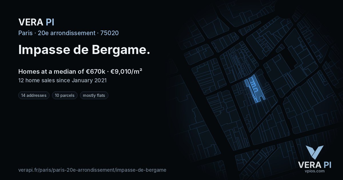Impasse de Bergame, 20e arrondissement at night – every parcel coloured by the prices around it, the street's own parcels lit