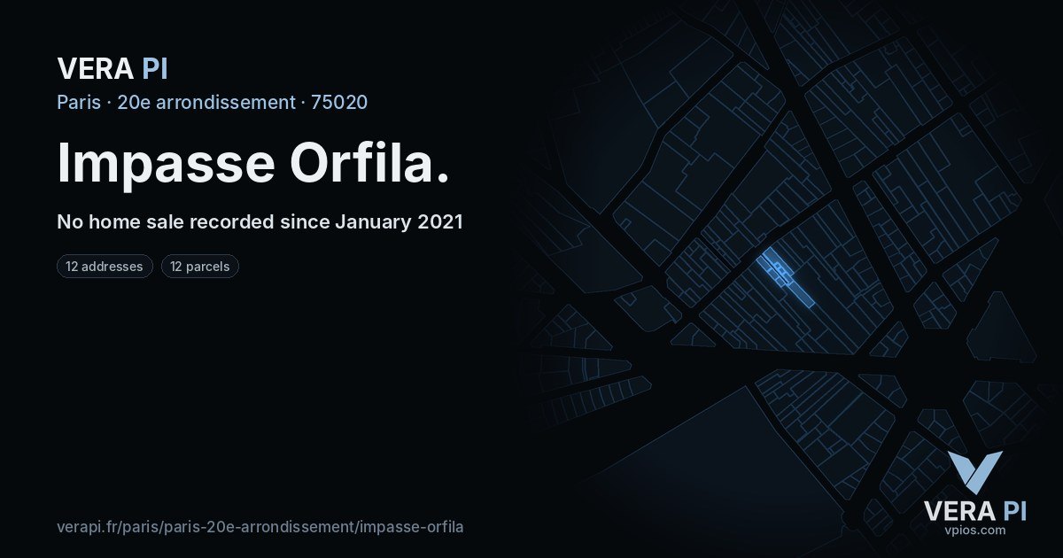 Impasse Orfila, 20e arrondissement at night – every parcel coloured by the prices around it, the street's own parcels lit