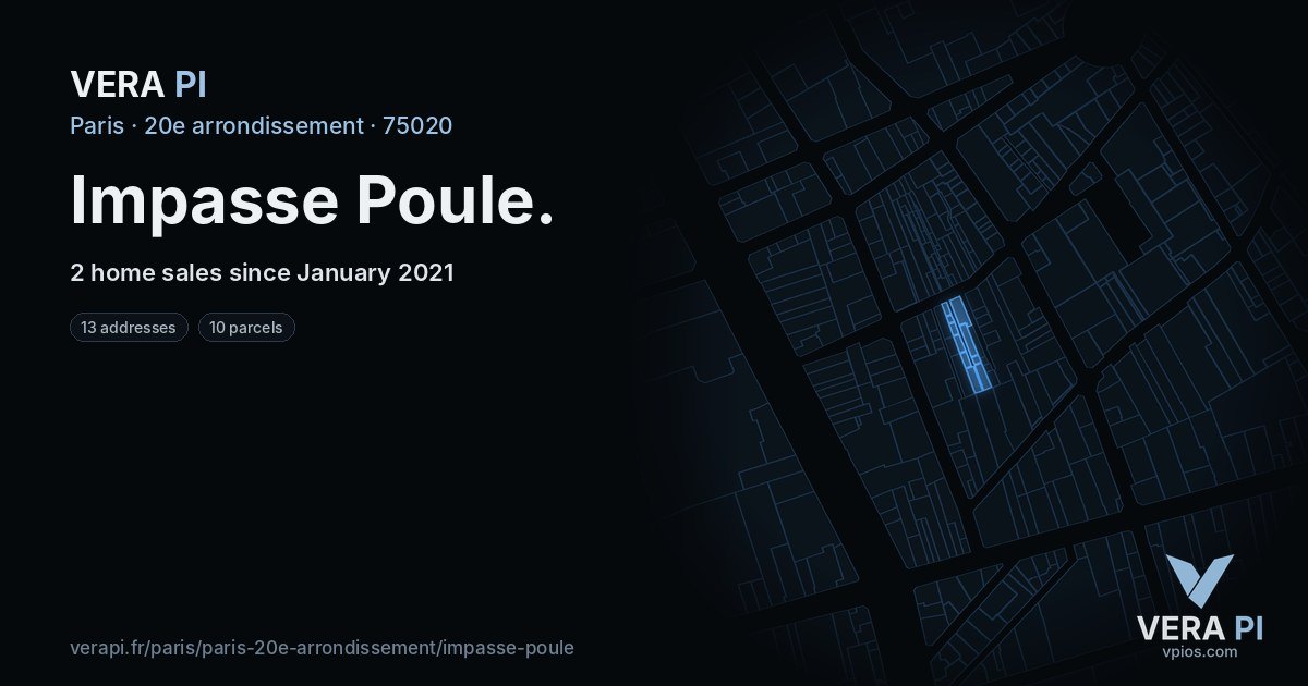 Impasse Poule, 20e arrondissement at night – every parcel coloured by the prices around it, the street's own parcels lit