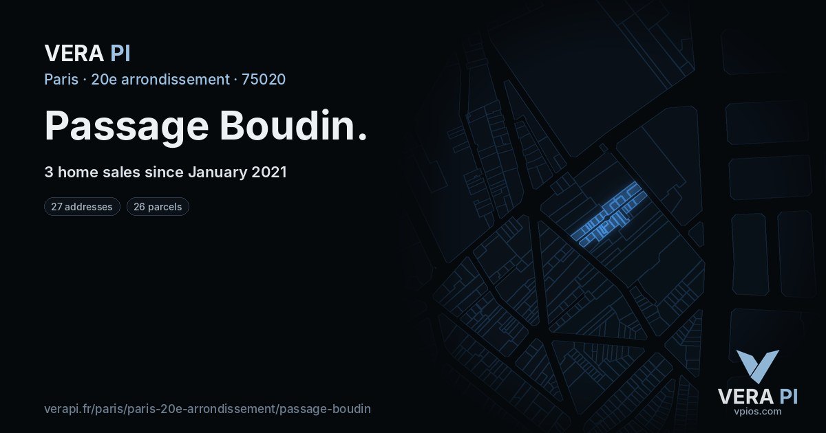 Passage Boudin, 20e arrondissement at night – every parcel coloured by the prices around it, the street's own parcels lit