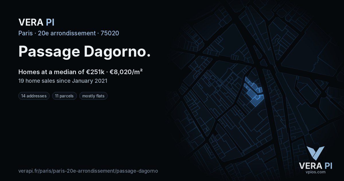Passage Dagorno, 20e arrondissement at night – every parcel coloured by the prices around it, the street's own parcels lit