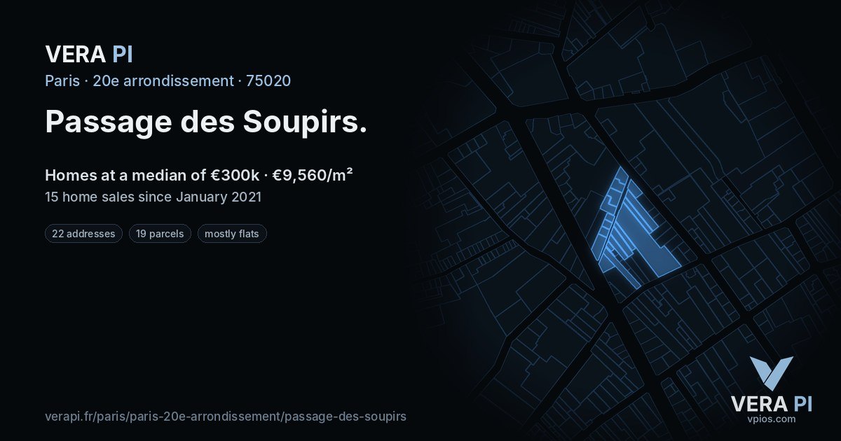 Passage des Soupirs, 20e arrondissement at night – every parcel coloured by the prices around it, the street's own parcels lit