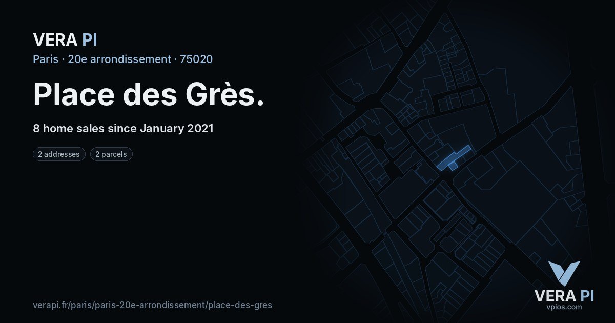 Place des Grès, 20e arrondissement at night – every parcel coloured by the prices around it, the street's own parcels lit