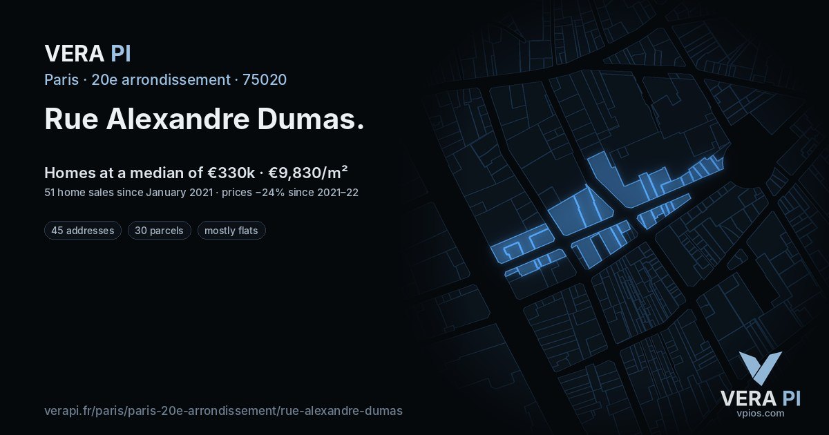 Rue Alexandre Dumas, 20e arrondissement at night – every parcel coloured by the prices around it, the street's own parcels lit