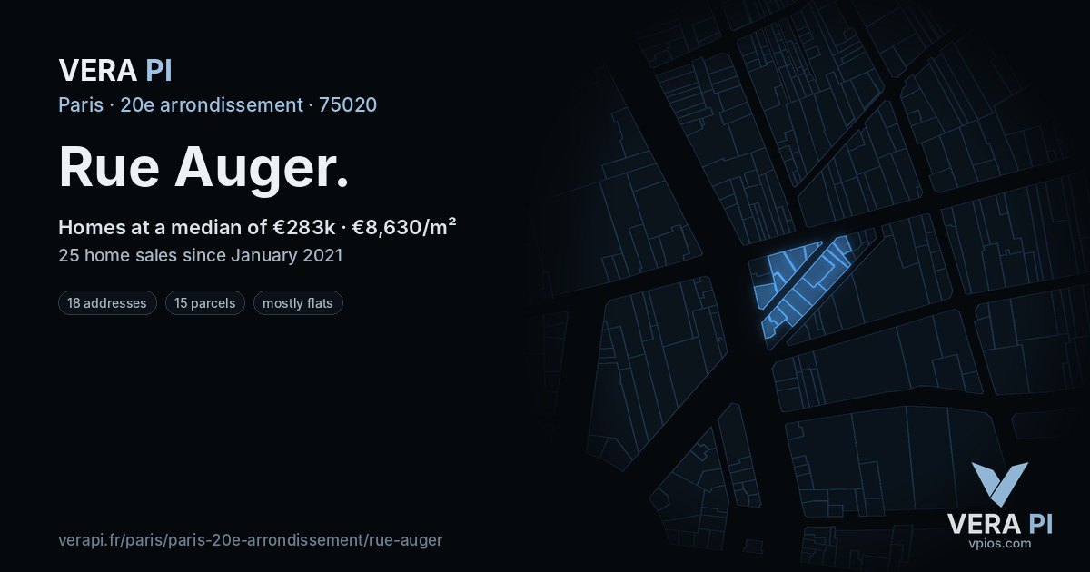 Rue Auger, 20e arrondissement at night – every parcel coloured by the prices around it, the street's own parcels lit