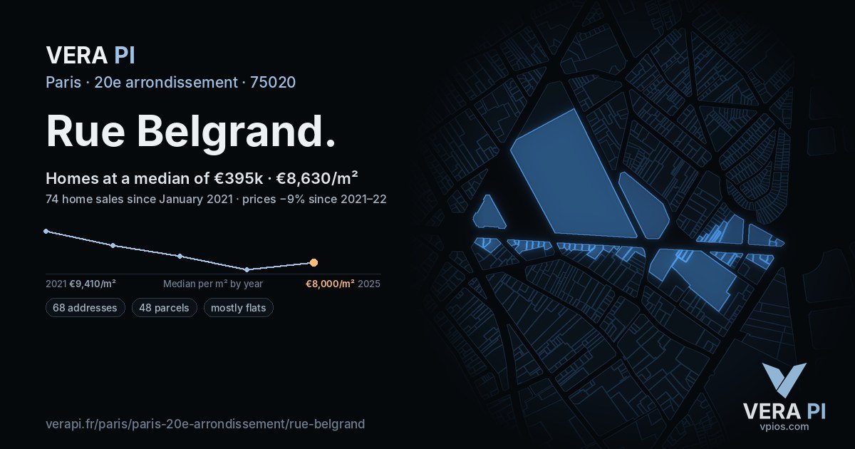 Rue Belgrand, 20e arrondissement at night – every parcel coloured by the prices around it, the street's own parcels lit