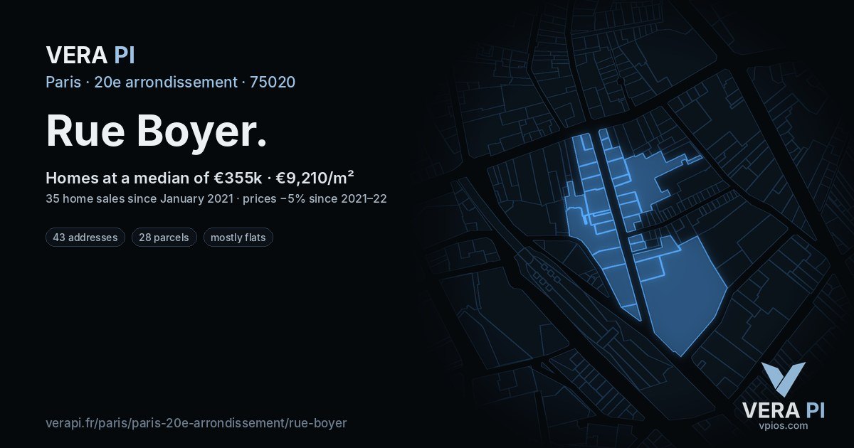Rue Boyer, 20e arrondissement at night – every parcel coloured by the prices around it, the street's own parcels lit