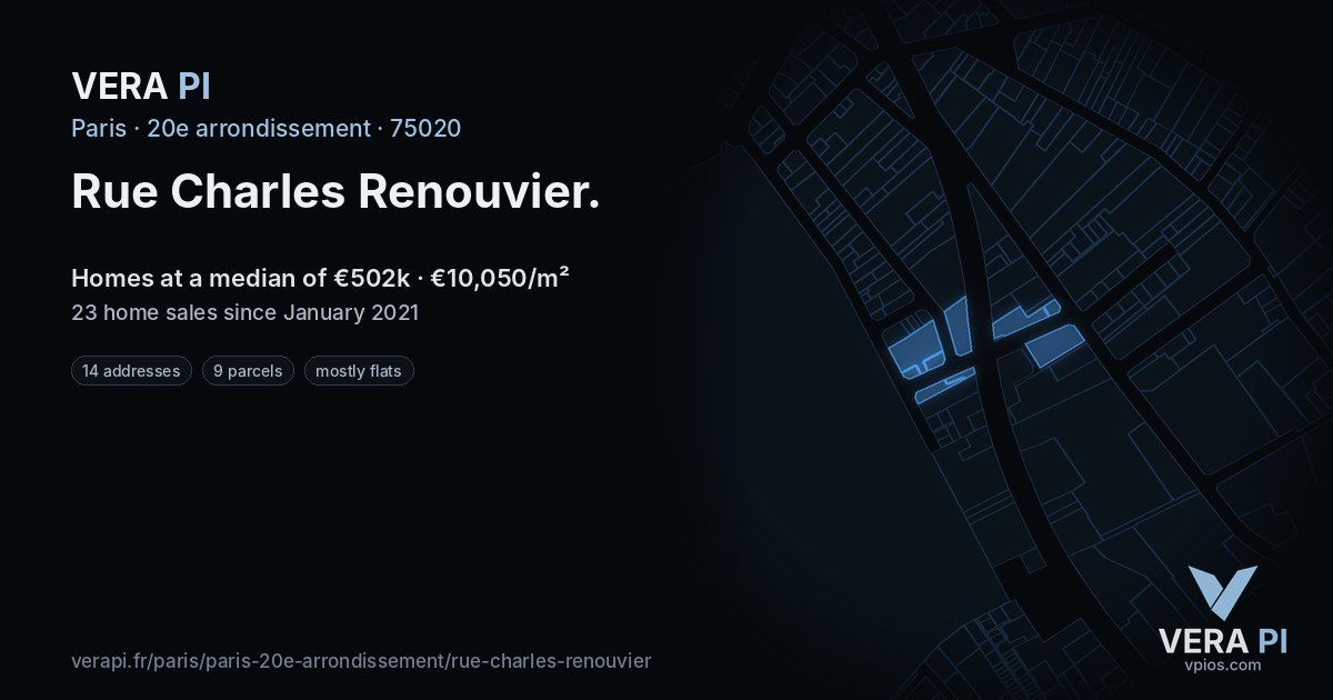 Rue Charles Renouvier, 20e arrondissement at night – every parcel coloured by the prices around it, the street's own parcels lit