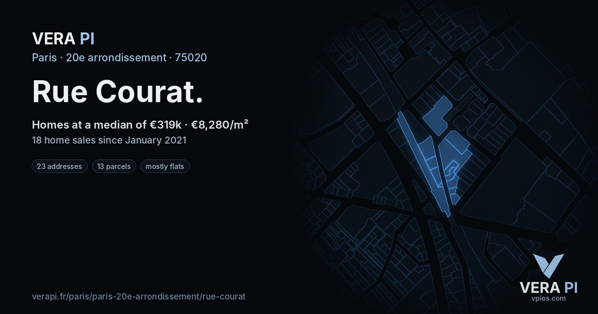 Rue Courat, 20e arrondissement at night – every parcel coloured by the prices around it, the street's own parcels lit