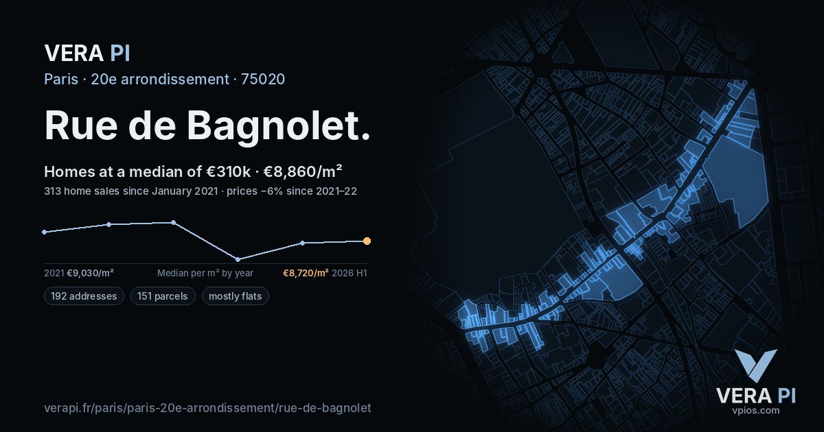 Rue de Bagnolet, 20e arrondissement at night – every parcel coloured by the prices around it, the street's own parcels lit