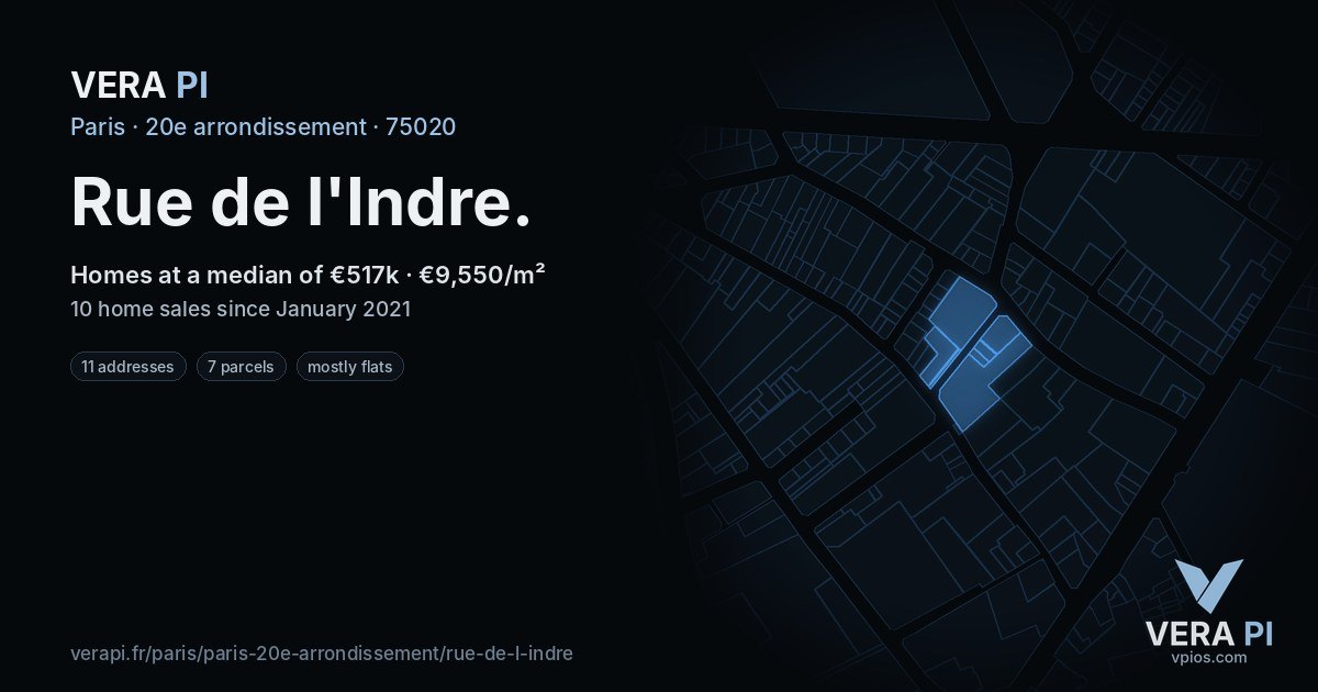 Rue de l'Indre, 20e arrondissement at night – every parcel coloured by the prices around it, the street's own parcels lit