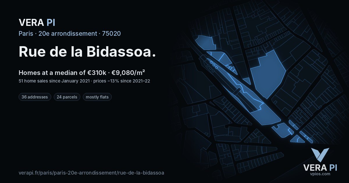 Rue de la Bidassoa, 20e arrondissement at night – every parcel coloured by the prices around it, the street's own parcels lit