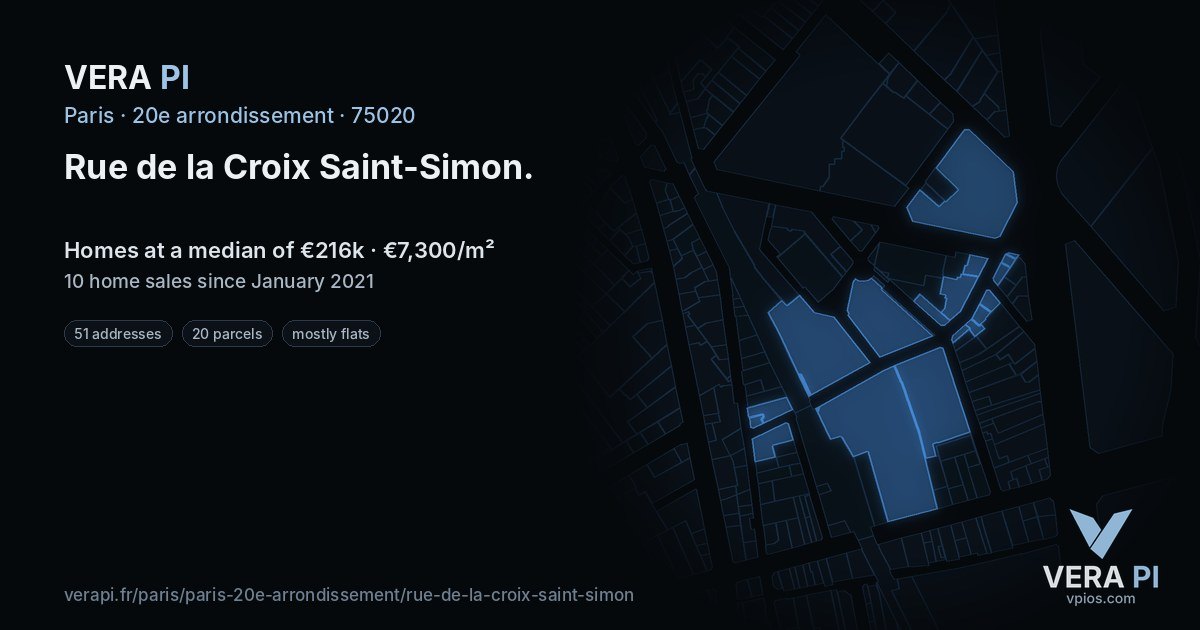 Rue de la Croix Saint-Simon, 20e arrondissement at night – every parcel coloured by the prices around it, the street's own parcels lit