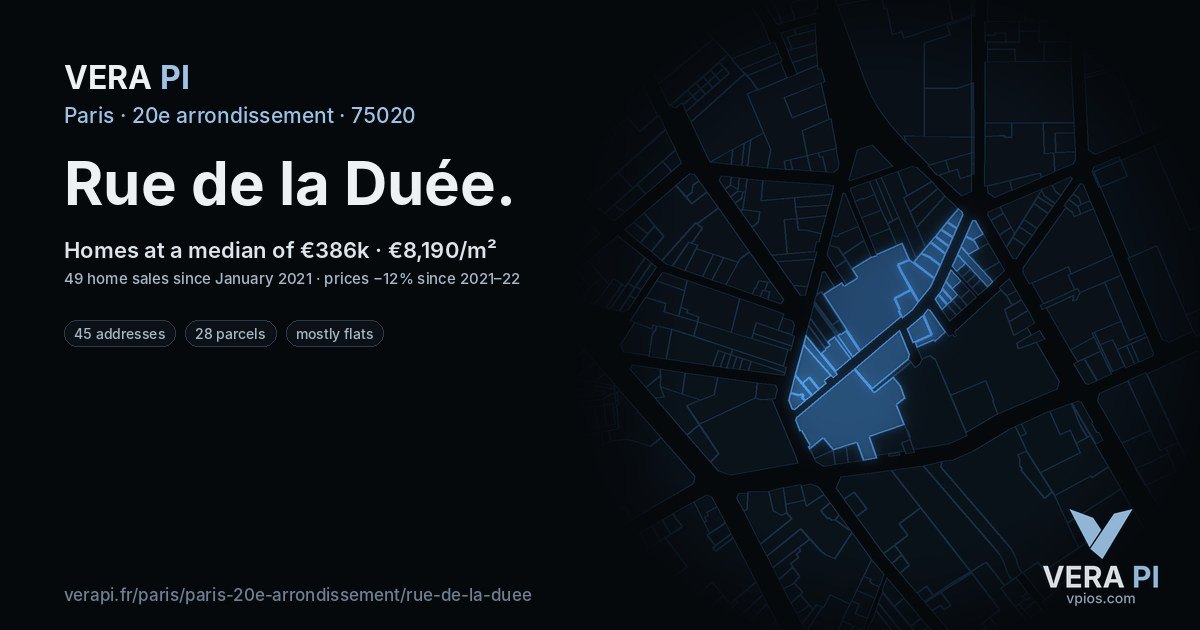 Rue de la Duée, 20e arrondissement at night – every parcel coloured by the prices around it, the street's own parcels lit