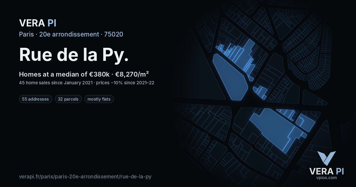 Rue de la Py, 20e arrondissement at night – every parcel coloured by the prices around it, the street's own parcels lit