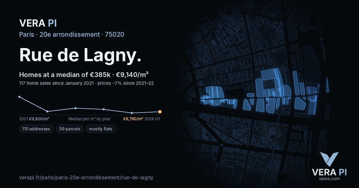 Rue de Lagny, 20e arrondissement at night – every parcel coloured by the prices around it, the street's own parcels lit