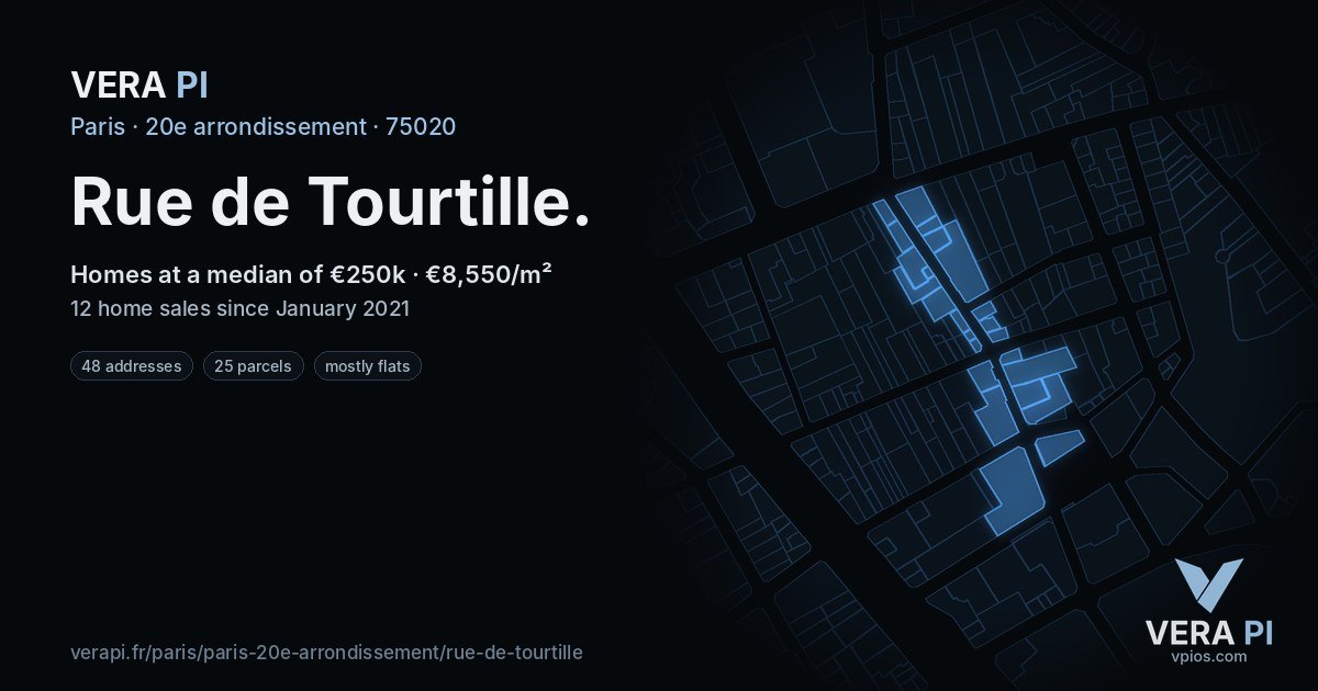 Rue de Tourtille, 20e arrondissement at night – every parcel coloured by the prices around it, the street's own parcels lit