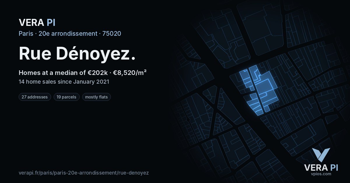 Rue Dénoyez, 20e arrondissement at night – every parcel coloured by the prices around it, the street's own parcels lit