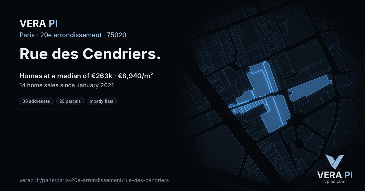 Rue des Cendriers, 20e arrondissement at night – every parcel coloured by the prices around it, the street's own parcels lit