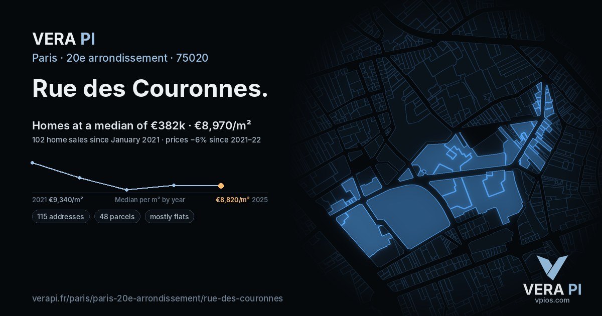 Rue des Couronnes, 20e arrondissement at night – every parcel coloured by the prices around it, the street's own parcels lit