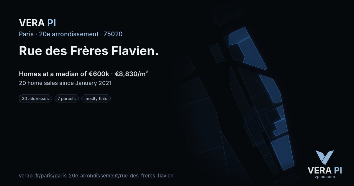 Rue des Frères Flavien, 20e arrondissement at night – every parcel coloured by the prices around it, the street's own parcels lit