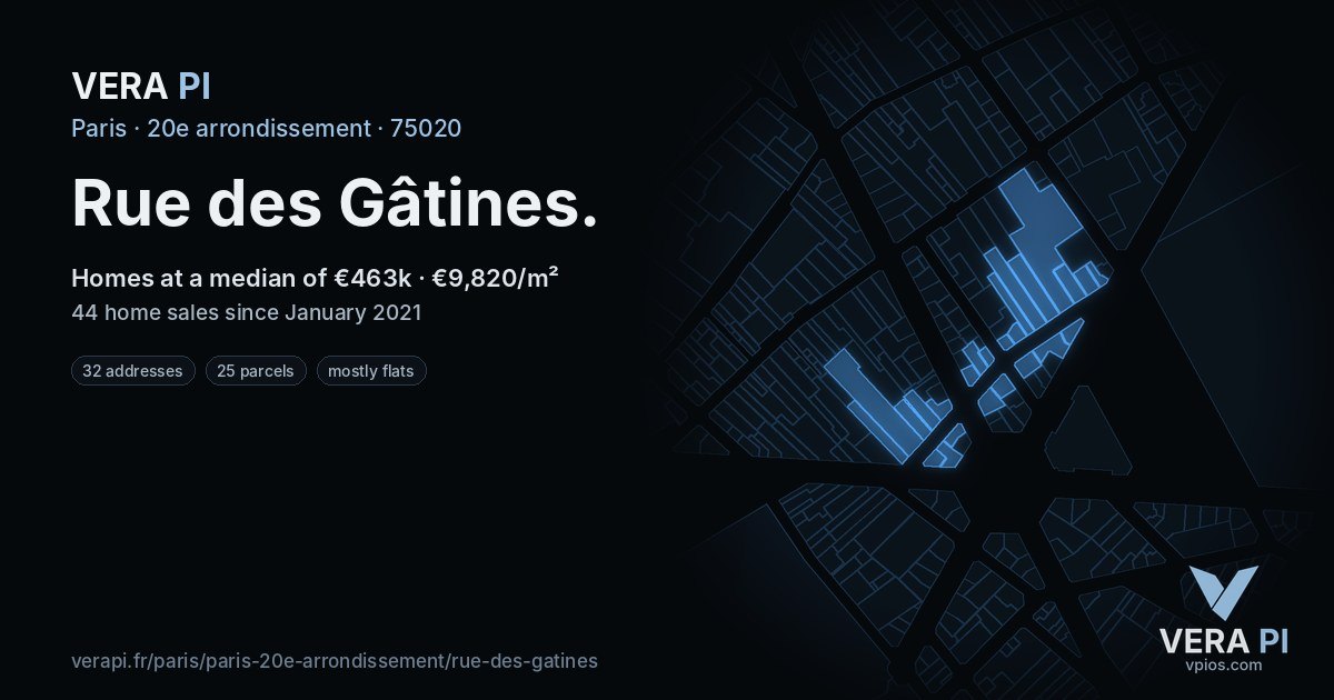 Rue des Gâtines, 20e arrondissement at night – every parcel coloured by the prices around it, the street's own parcels lit