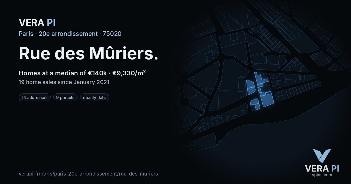 Rue des Mûriers, 20e arrondissement at night – every parcel coloured by the prices around it, the street's own parcels lit