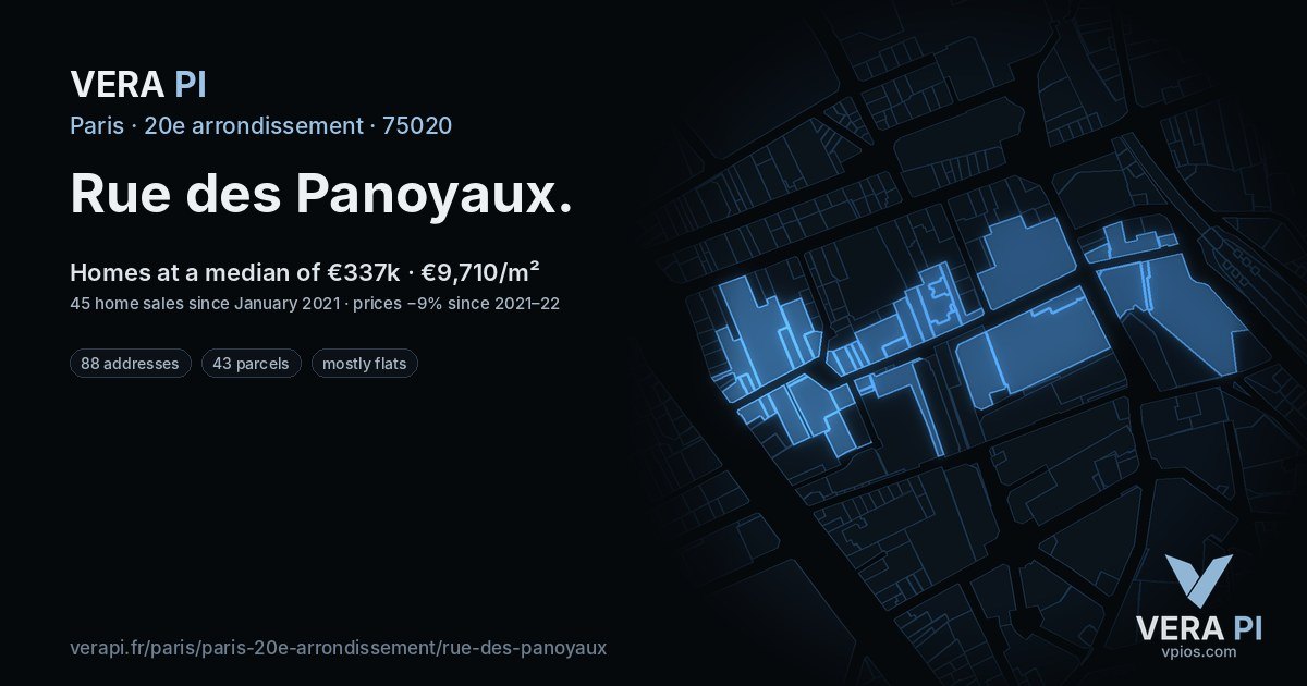Rue des Panoyaux, 20e arrondissement at night – every parcel coloured by the prices around it, the street's own parcels lit