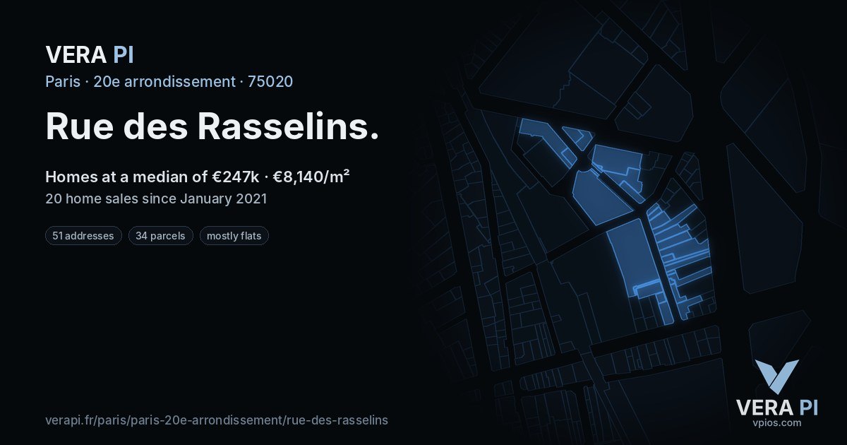 Rue des Rasselins, 20e arrondissement at night – every parcel coloured by the prices around it, the street's own parcels lit