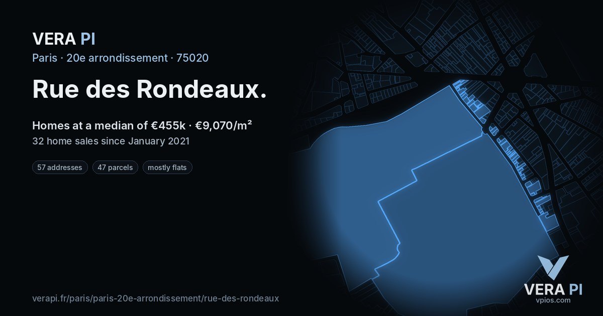Rue des Rondeaux, 20e arrondissement at night – every parcel coloured by the prices around it, the street's own parcels lit