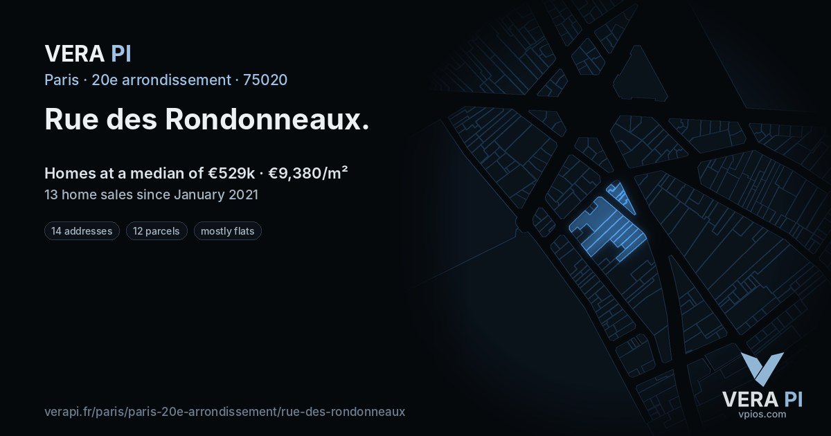 Rue des Rondonneaux, 20e arrondissement at night – every parcel coloured by the prices around it, the street's own parcels lit
