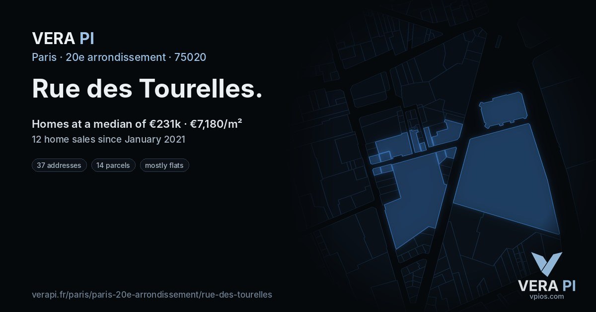 Rue des Tourelles, 20e arrondissement at night – every parcel coloured by the prices around it, the street's own parcels lit
