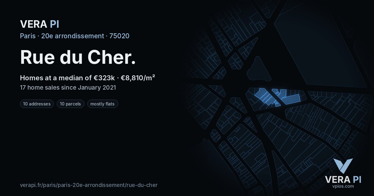 Rue du Cher, 20e arrondissement at night – every parcel coloured by the prices around it, the street's own parcels lit